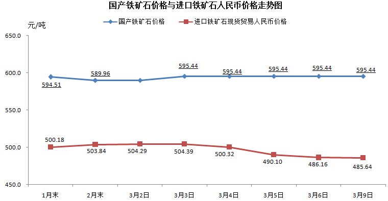 9909990藏宝阁香港