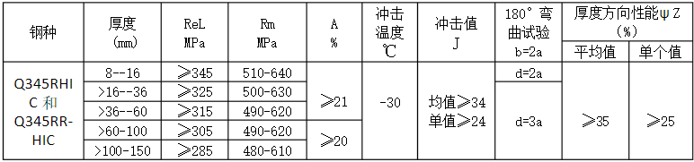 9909990藏宝阁香港